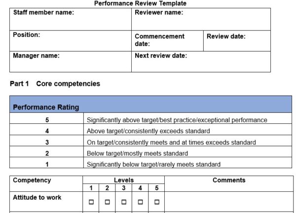 Performance Appraisals - Performance Review Template