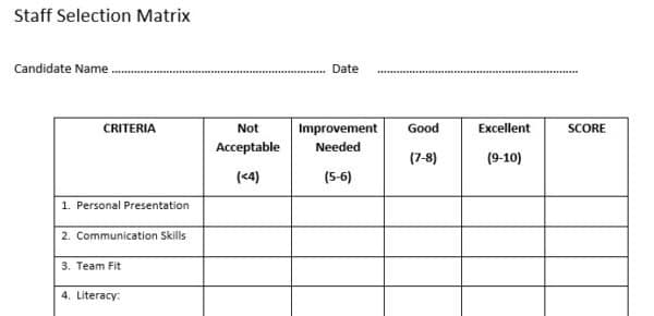 Staff Selection Matrix