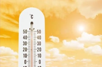 Beat the Heat – Managing High Temperatures in the Workplace